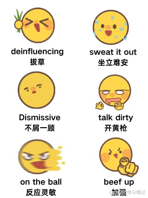 口语表情图，口语表情包