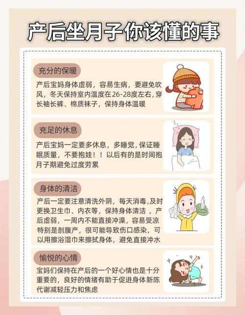 产后修复健康小常识
