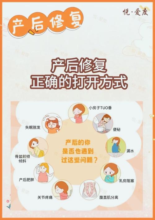 产后修复健康小常识