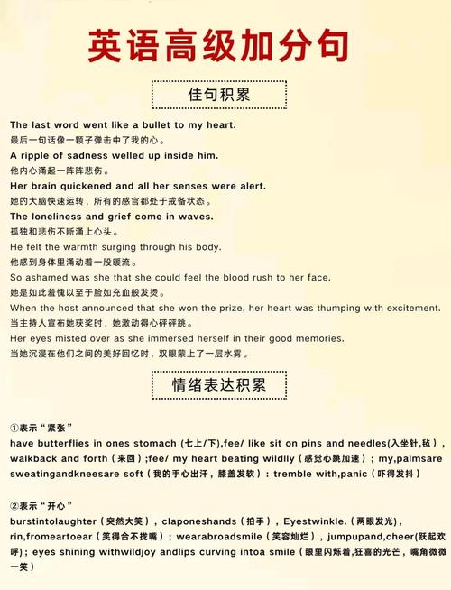 act 作文题，act作文题目