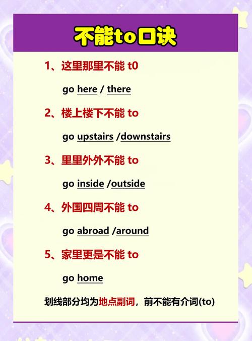 to the 口语,tot英语口语