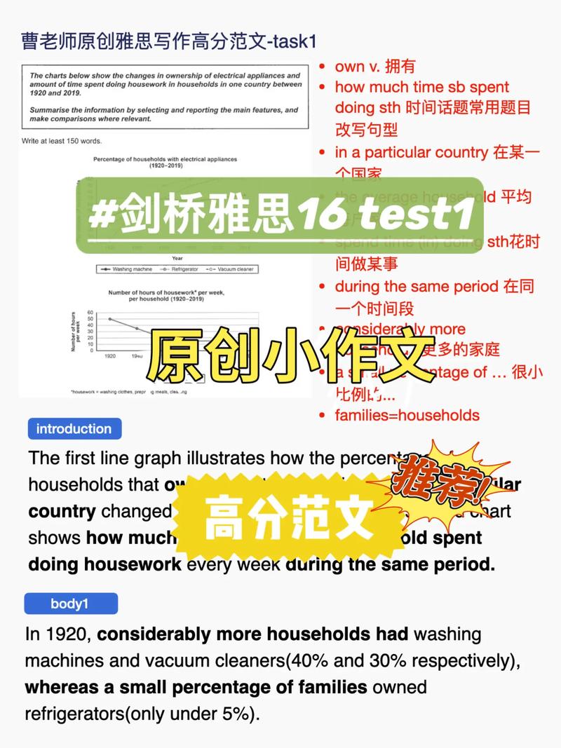 剑桥6作文test2 小作文