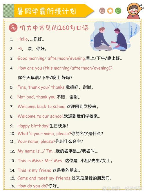 如何培养英语口语，如何培养英语口语能力