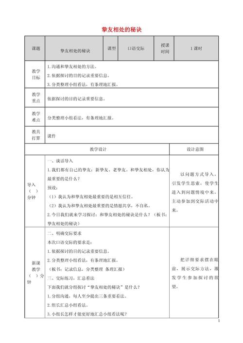 口语指导要点，口语指导要点有哪些