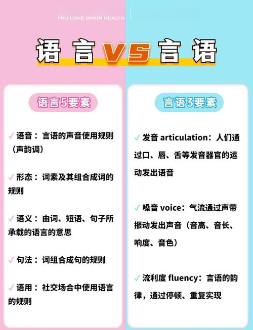 gus 口语，gus口语指的啥