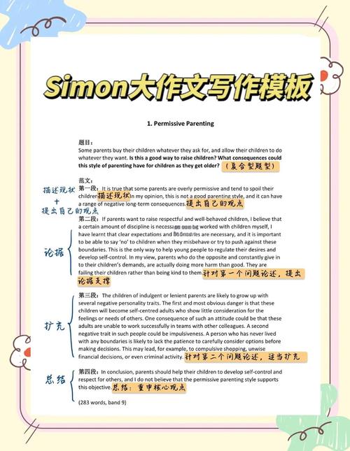 雅思大作文万能模板，雅思大作文万能模板范文