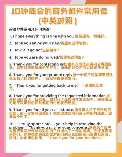 英语商业口语，英语商业口语怎么学