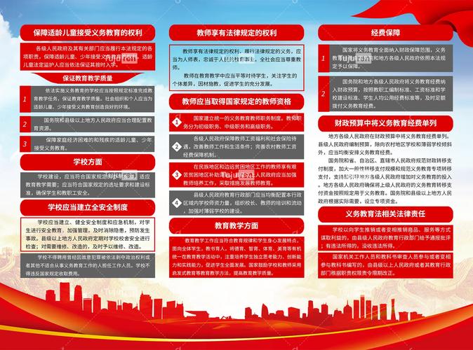 建国以来义务教育政策