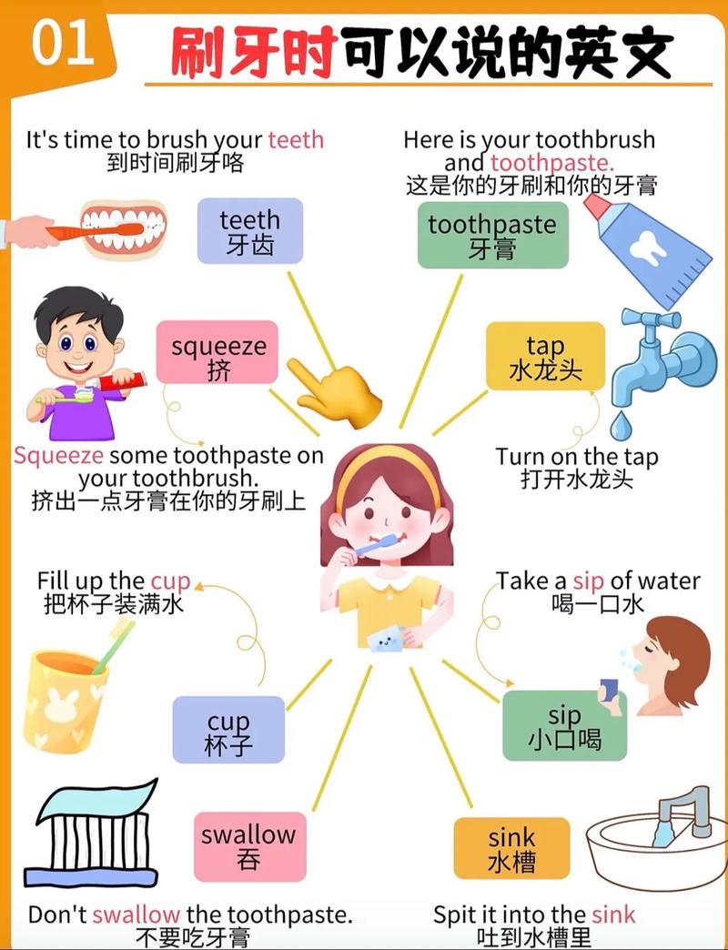 怎样训练孩子英语口语，怎样训练孩子英语口语能力