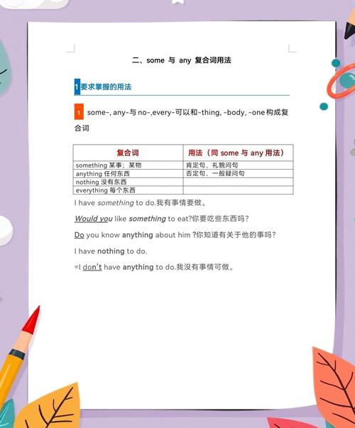 one more口语，口语any more