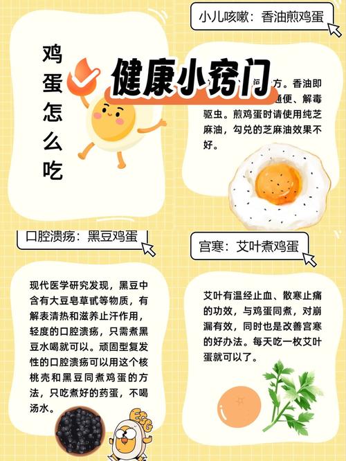 生活 健康百科常识