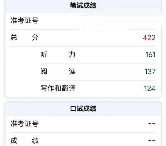雅思口语4.5分视频