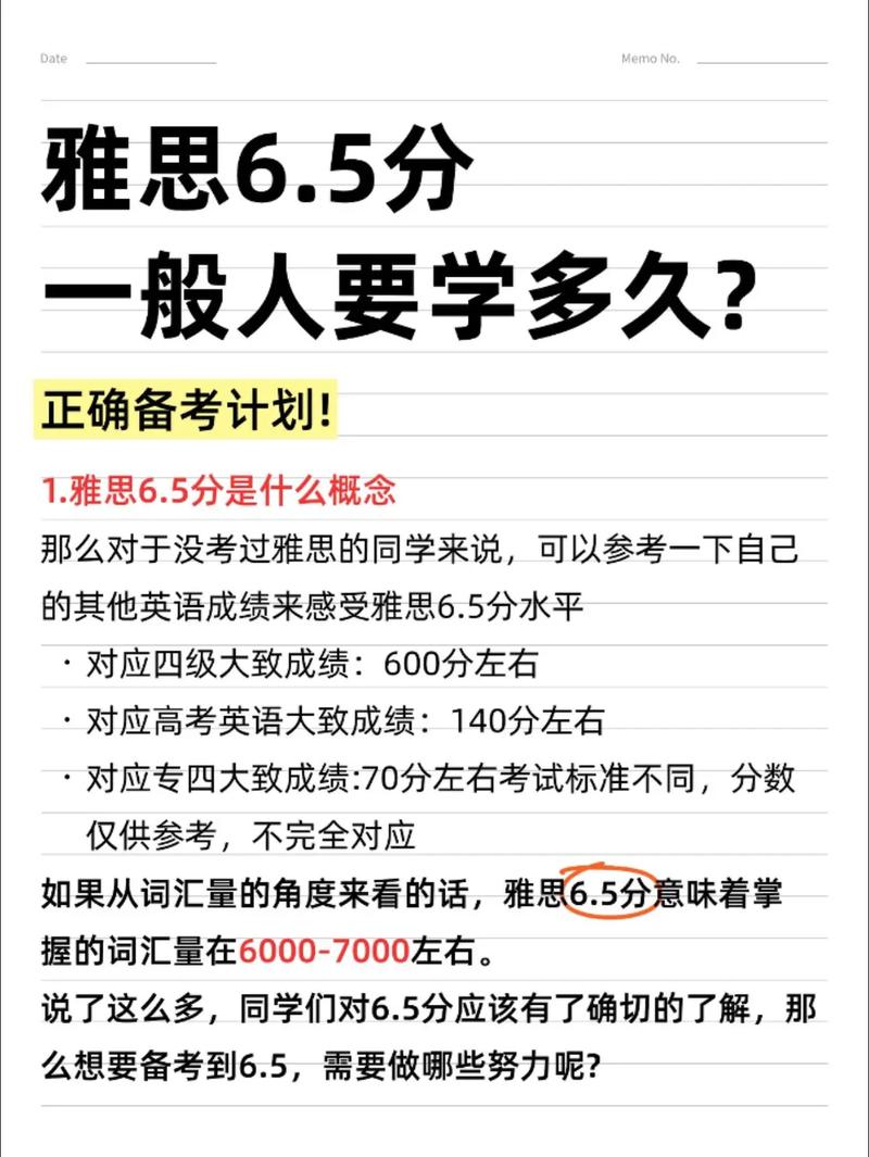 雅思口语4.5分视频