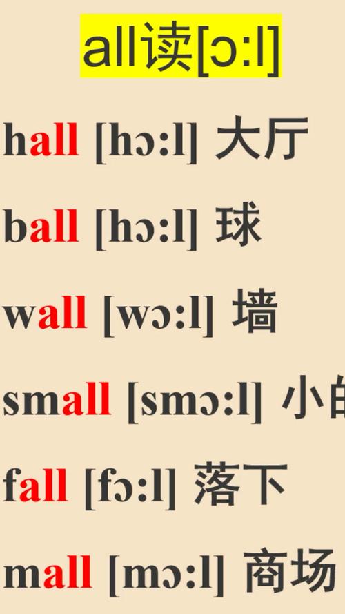 all good口语，allgood口语