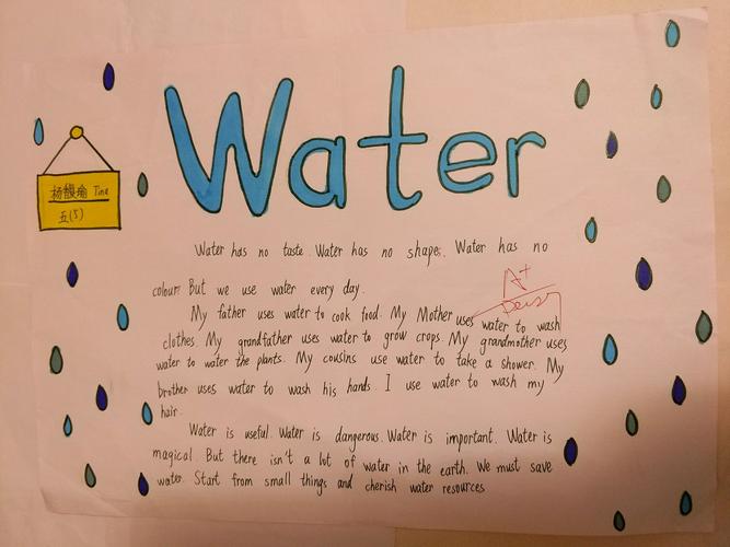 水资源图表英文作文，水资源英文文章