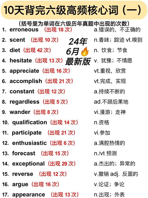 六级机考口语，六级机考口语考什么