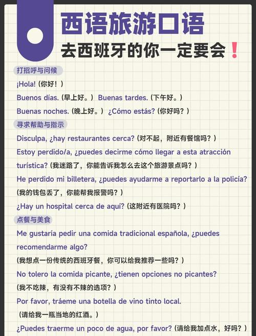 旅行口语