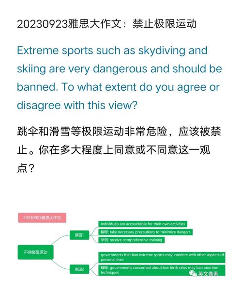 有关sports的雅思作文，雅思作文体育运动