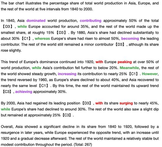 英语作文全球化