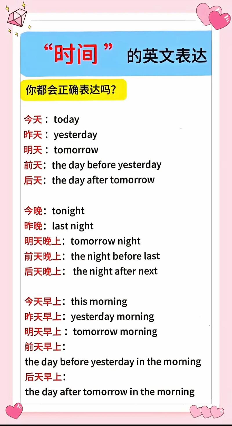 英语时间口语，英语时间口语表达