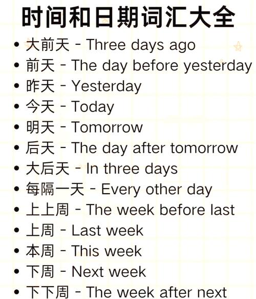 英语时间口语，英语时间口语表达