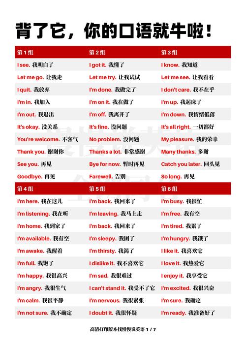 for sure口语，for sure口语化表达