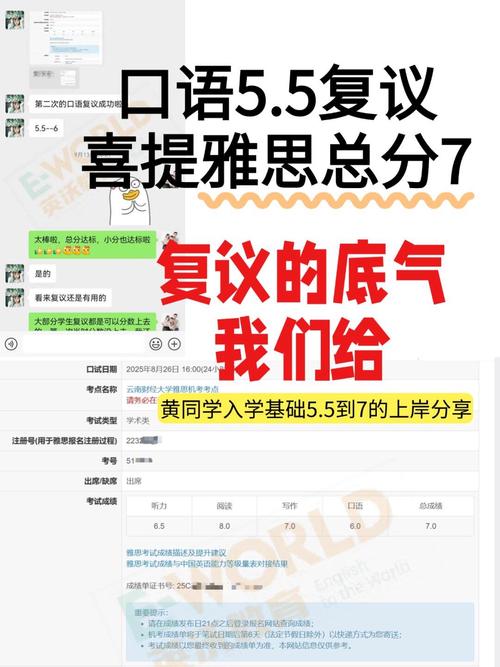雅思口语5复议成功率