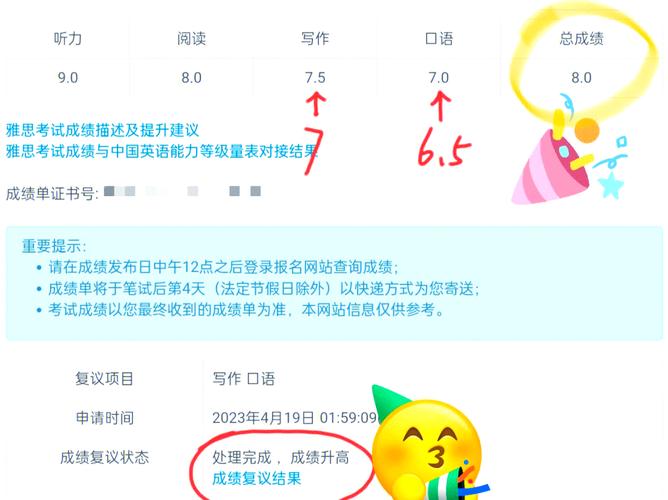 雅思口语5复议成功率