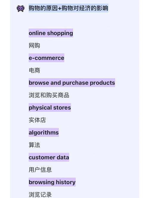 网上购物的 口语，网上购物的 口语怎么说