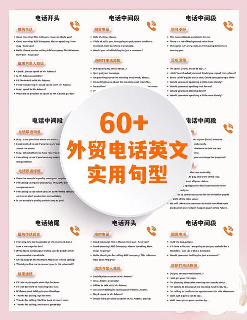 television 口语，telc口语