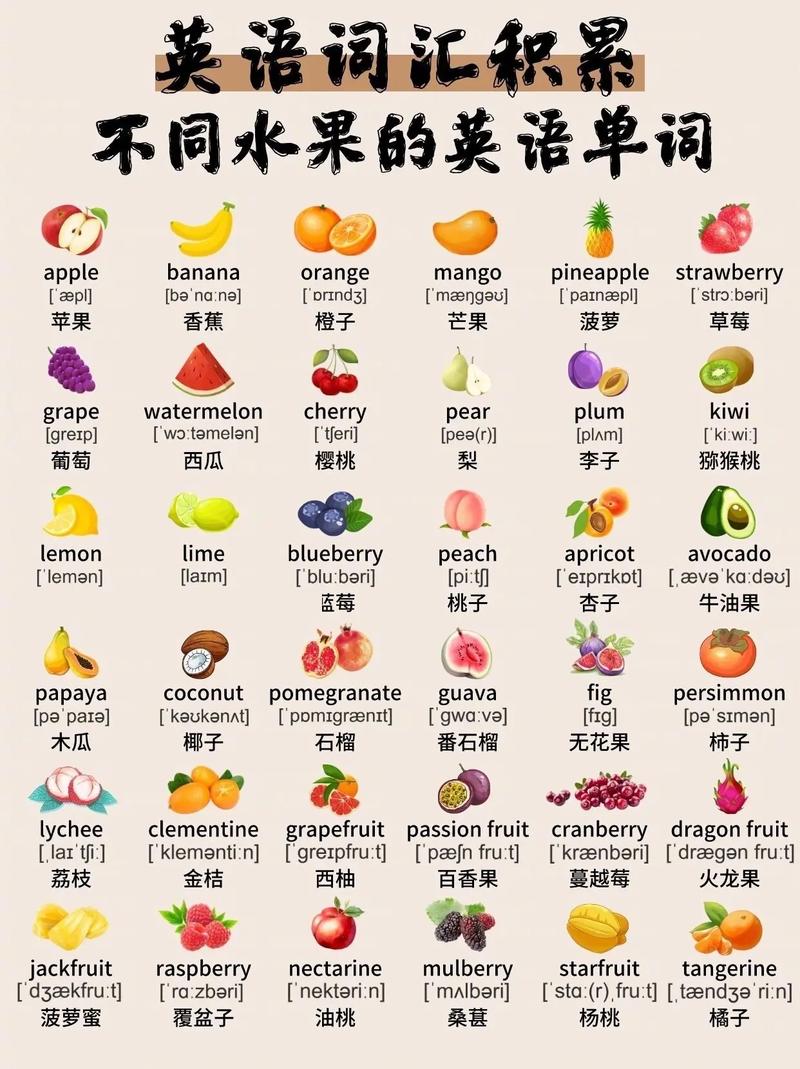 雅思口语 水果，雅思口语水果和蔬菜