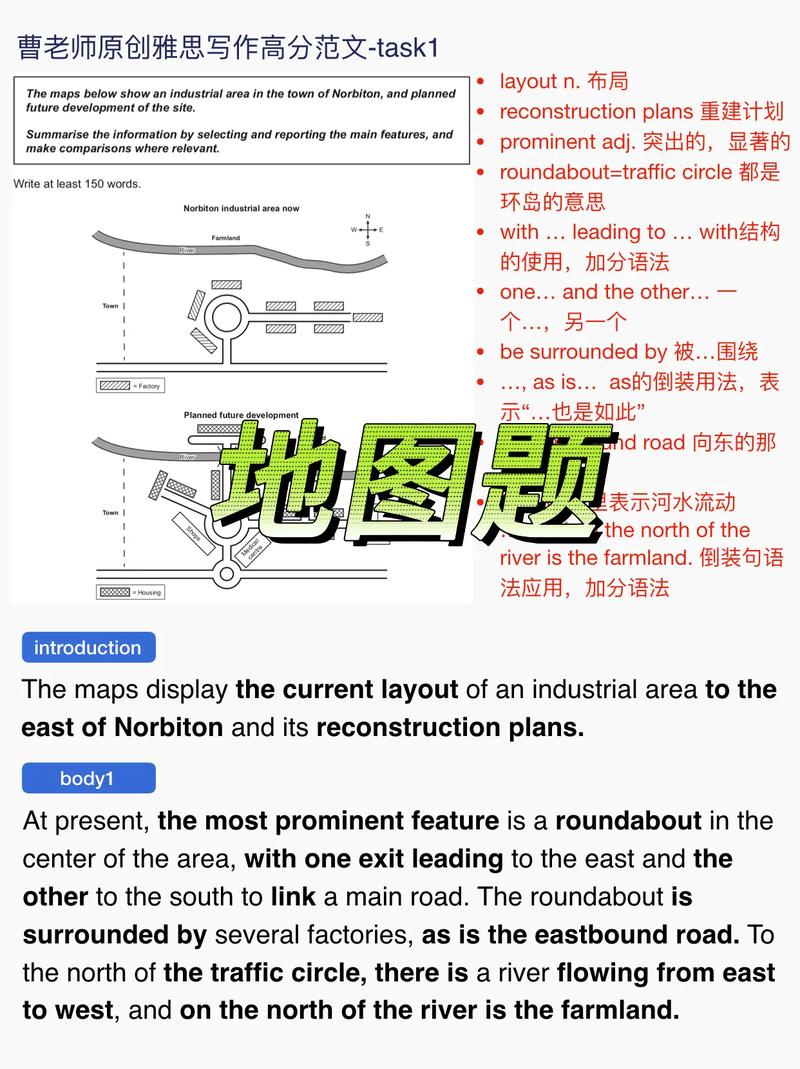 剑9test1大作文，剑9test1大作文范文