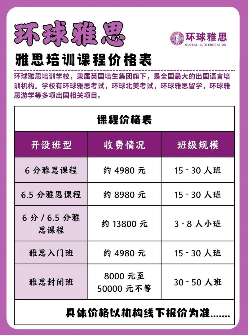 环球雅思外教口语，环球雅思培训费用
