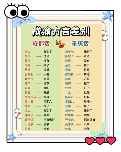 口语与什么有关，与口语相对应的是什么