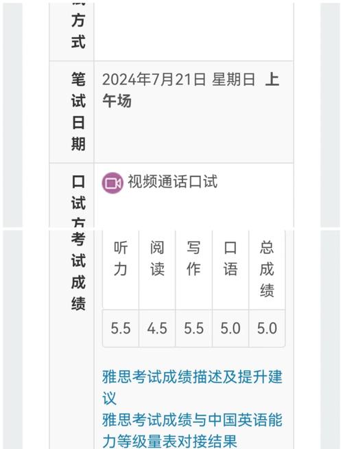 雅思口语6.5分视频