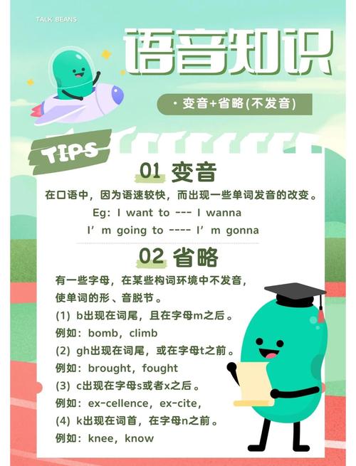 动漫变身口语，动漫变身口语怎么说