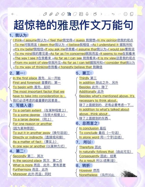 雅思作文并列从句，雅思作文并列从句怎么写