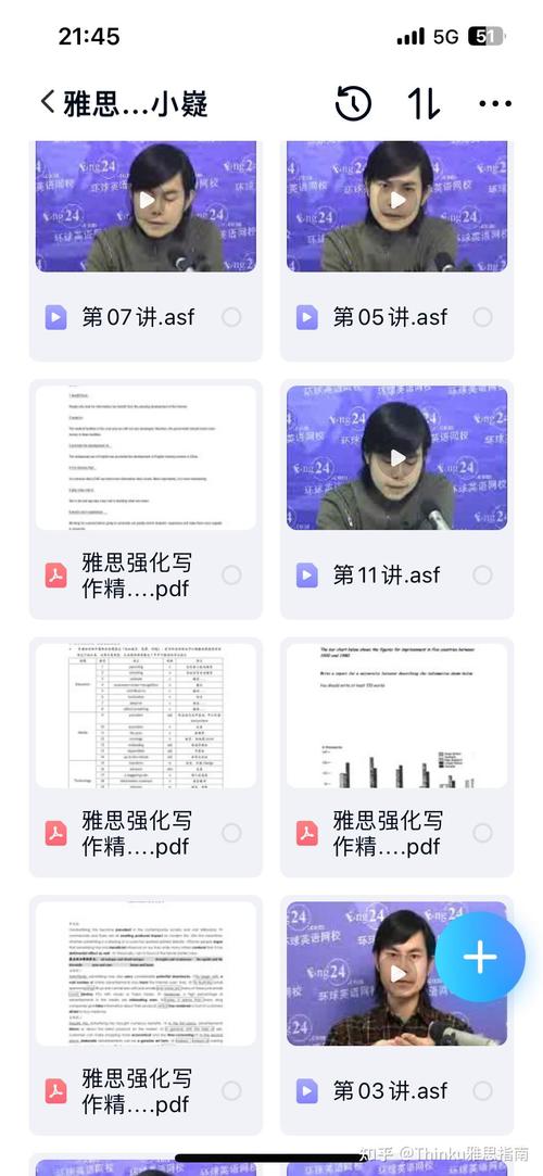 慎小嶷雅思作文，慎小嶷雅思写作范文pdf