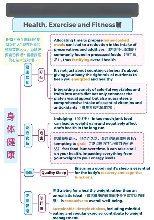 雅思口语换题规律,雅思口语换题规律是什么