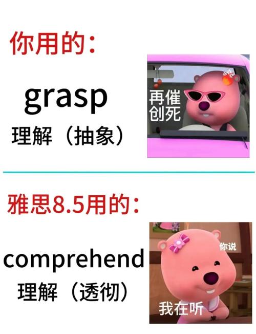 雅思口语换题规律，雅思口语换题规律是什么