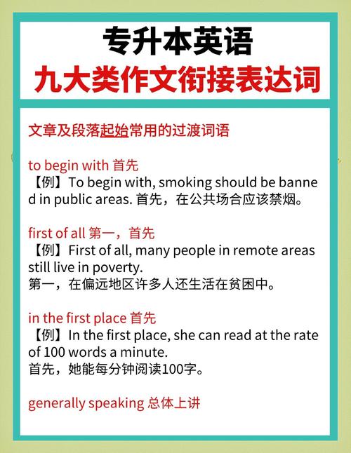 如何提高口语英语作文，如何提高口语英语作文100词