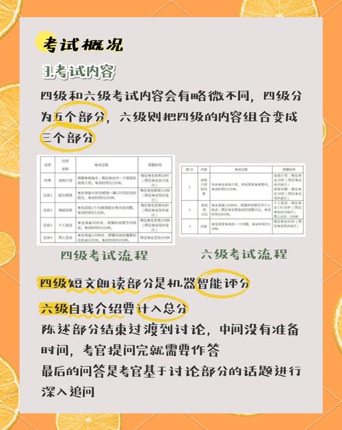 口语考场经历，口语考场经历怎么写