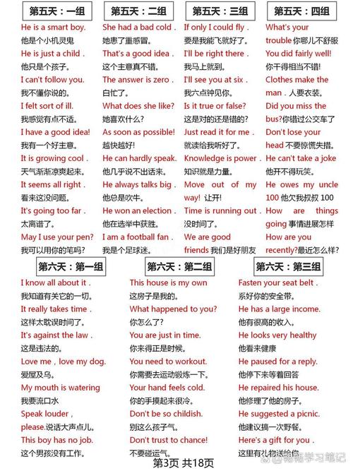 why not 口语，whynot口语