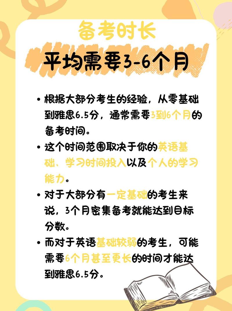 雅思口语考试几点，雅思口语考试几点开始
