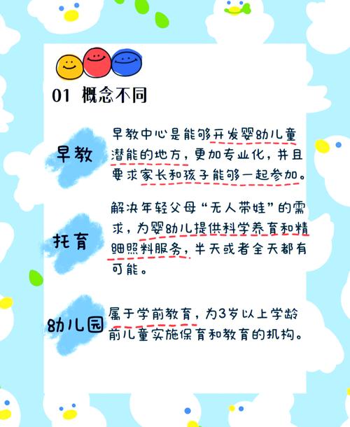 幼儿园教育政策的认识