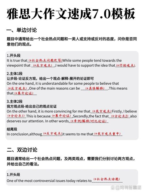 雅思作文关于广告的，雅思作文关于广告的题目