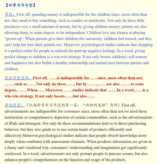 托福作文万能开头，托福作文万能开头结尾