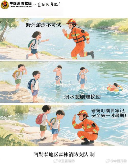 野外游泳安全教育