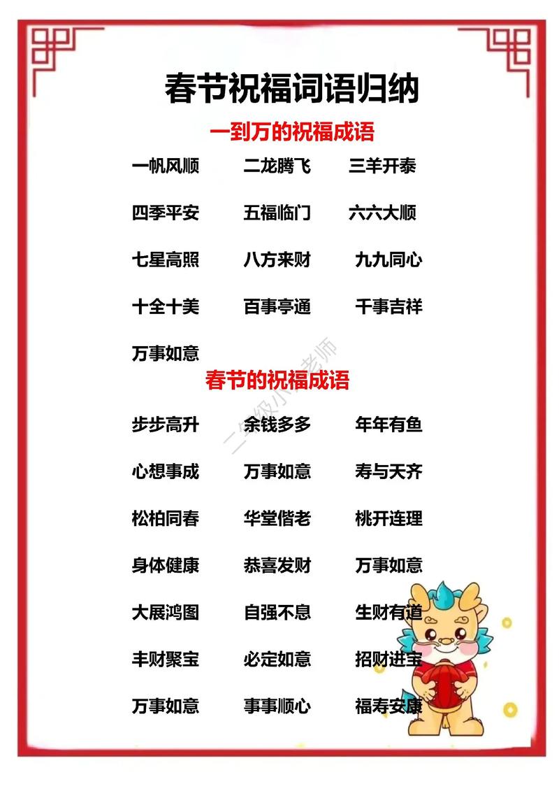 2021春节口语，春节口语话题