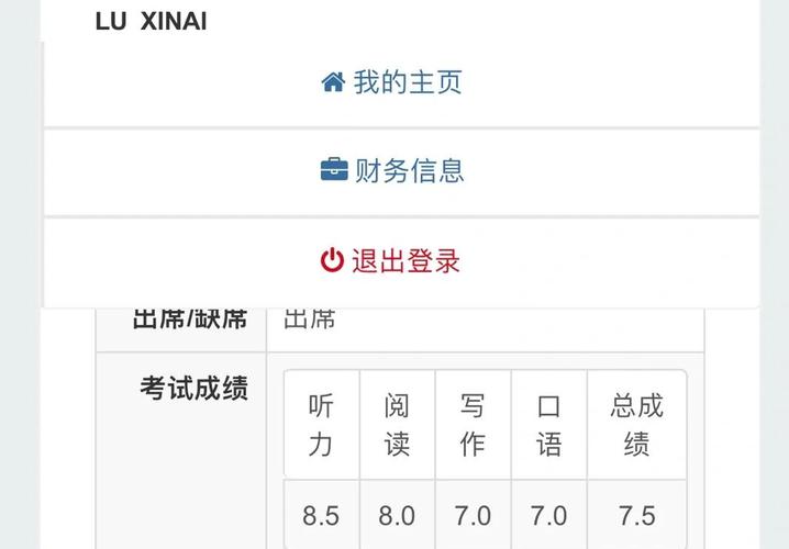 雅思口语7是什么水平